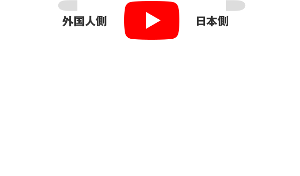 多言語プロモーション動画